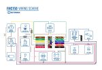FMC150 Wiring